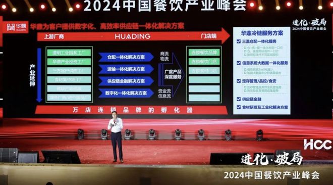 探秘华鼎冷链如何为连锁餐饮品牌提供强大稳定的供应链保障？(图2)