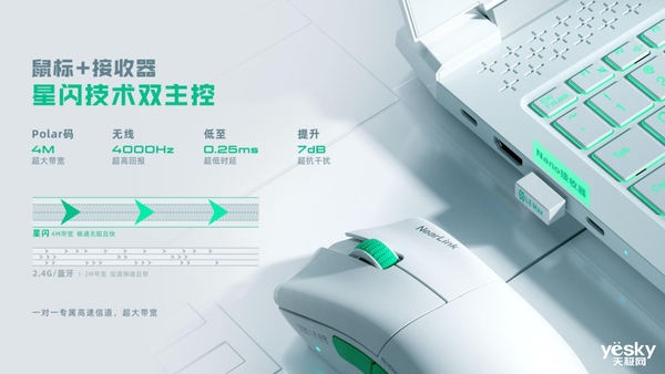 2024星闪联盟峰会拉开序幕机械师星闪外设全家桶闪耀展厅(图5)