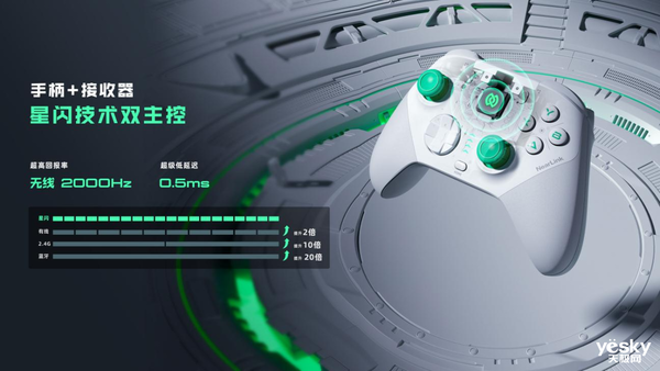 2024星闪联盟峰会拉开序幕机械师星闪外设全家桶闪耀展厅(图8)
