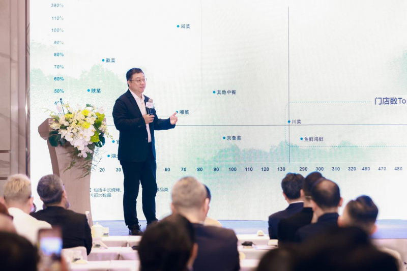 中国旅游协会饮食文化专业工作委员会在上海成立(图8)
