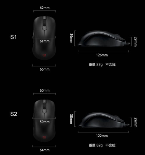 头部电竞外设品牌ZOWIEGEARFKZAS游戏鼠标对比评测(图3)
