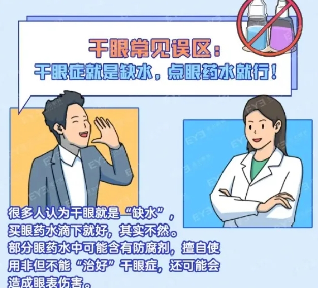 干眼症成热点话题爱尔眼科揭示防治之道(图2)