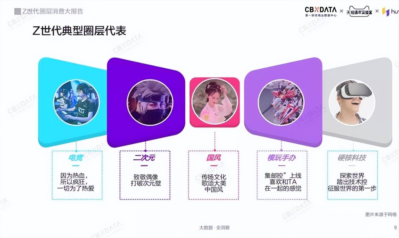 电子竞技:饮料品牌的营销价值洼地(图4)