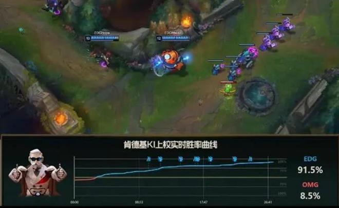 电竞:品牌的新修罗场(图3)