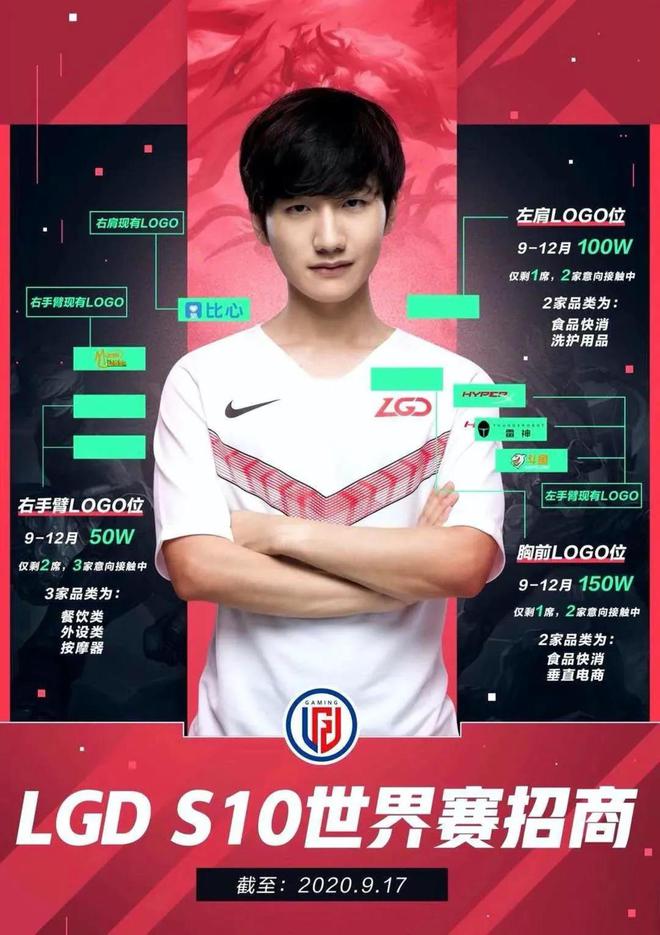 电竞:品牌的新修罗场(图8)