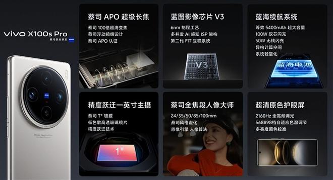 vivoX100sPro首销;小米杀入电竞显示器线(图2)