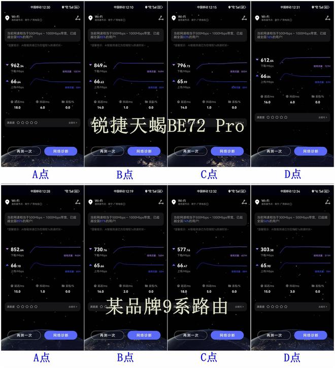锐捷天蝎BE72Pro电竞路由：WiFi7赋能三重AI加持轻松穿墙(图24)