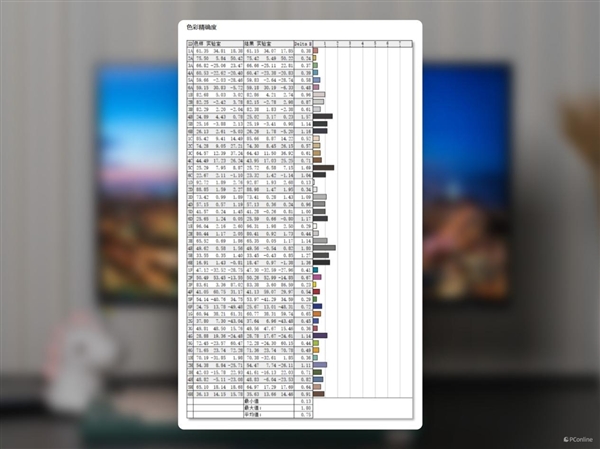 千元电竞小金刚！HKC猎鹰2代G27H2上手(图24)