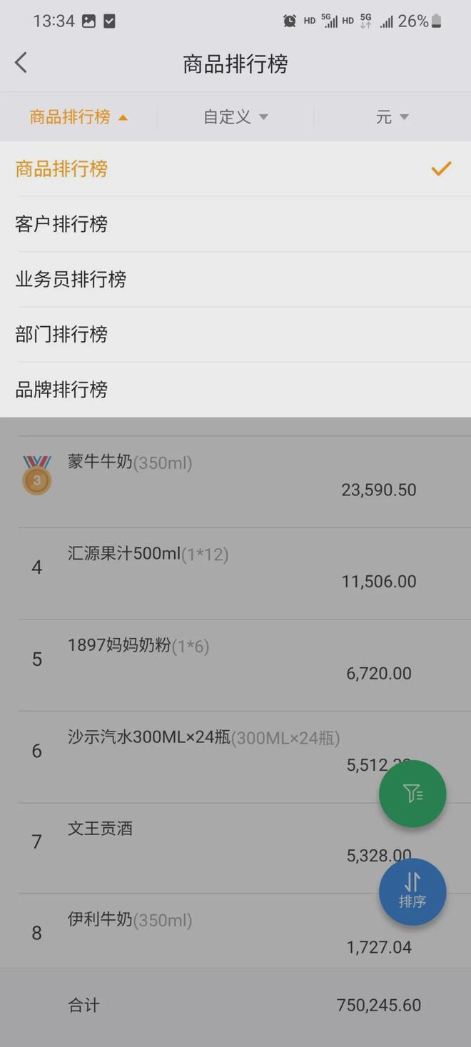 如何攻克中高端餐饮？这家饮料经销商的秘诀你绝对想不到！(图6)