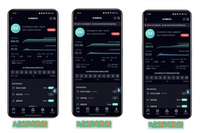 家庭网络直接一步到位锐捷雪豹BE50实测:WIFI7+电竞属性(图11)