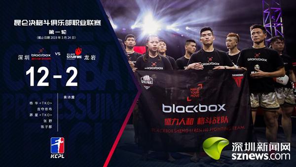 “昆仑决”首轮深圳“开战”美国运动电竞品牌Blackbox首次亮相(图7)