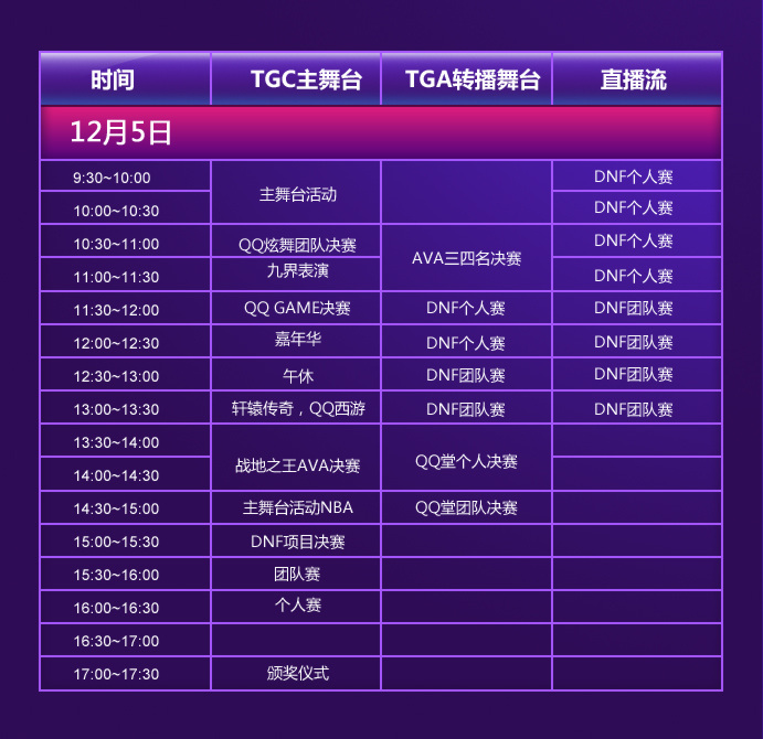 QQ飞车网站-腾讯游戏(图2)