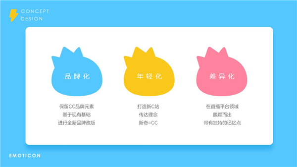 网易游戏520发布会:CC直播6亿聚星计划重点发力主播、电竞内容(图3)