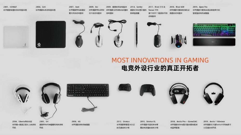 重铸荣光“睿”不容辞专业外设品牌赛睿发力中国市场(图4)