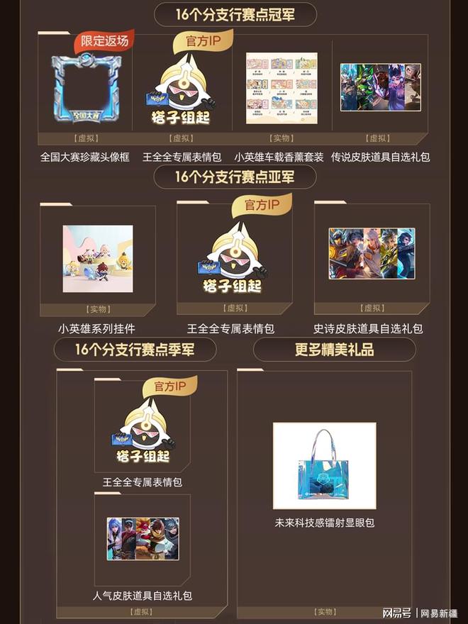 “未来银行杯”全国电竞挑战赛乌鲁木齐银行赛点盛夏燃情启动！(图3)