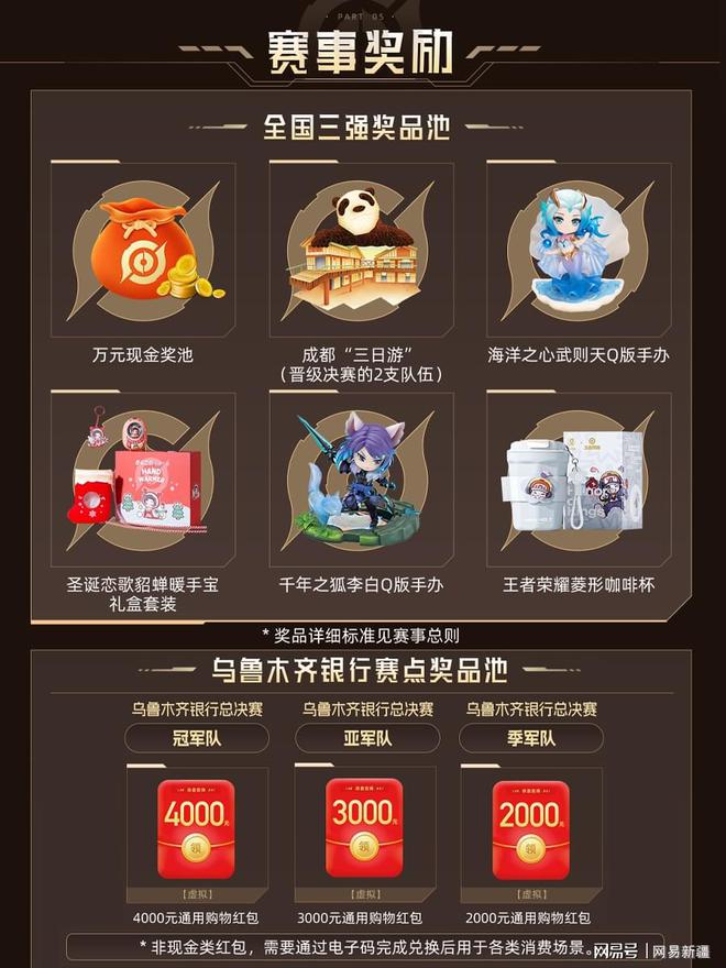 “未来银行杯”全国电竞挑战赛乌鲁木齐银行赛点盛夏燃情启动！(图2)