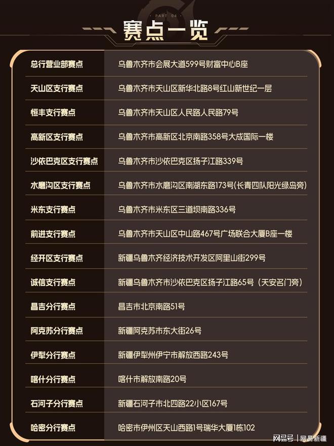 “未来银行杯”全国电竞挑战赛乌鲁木齐银行赛点盛夏燃情启动！(图4)