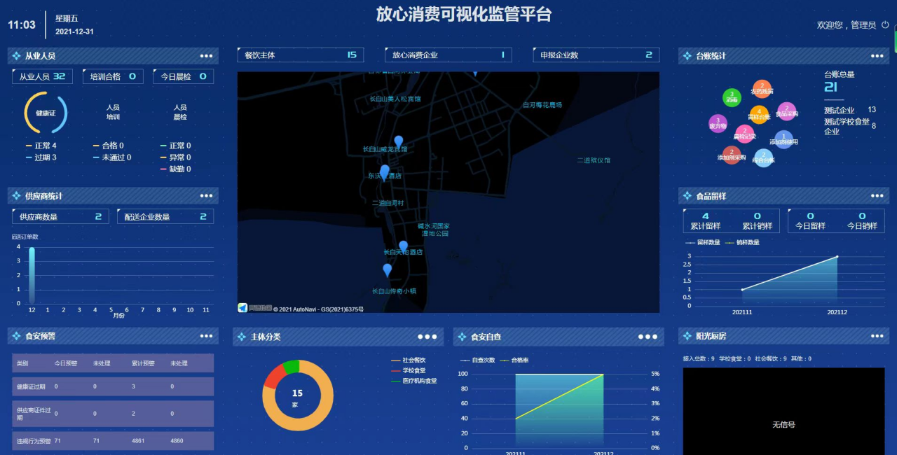 长白山:“四有道”创新落实反食品浪费共塑最美好“食”光(图5)