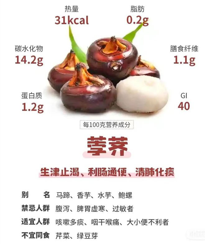 减肥期间居然还有这种神仙美食可以吃?!(图4)