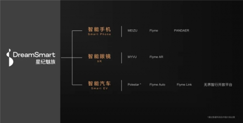 握手英雄体育VSPO星纪魅族这张电竞牌打得有什么不一样(图3)