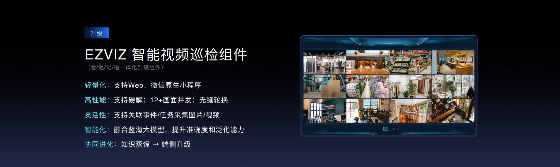 从蓄力到助力萤石开放平台推动AI场景化应用跃升(图2)
