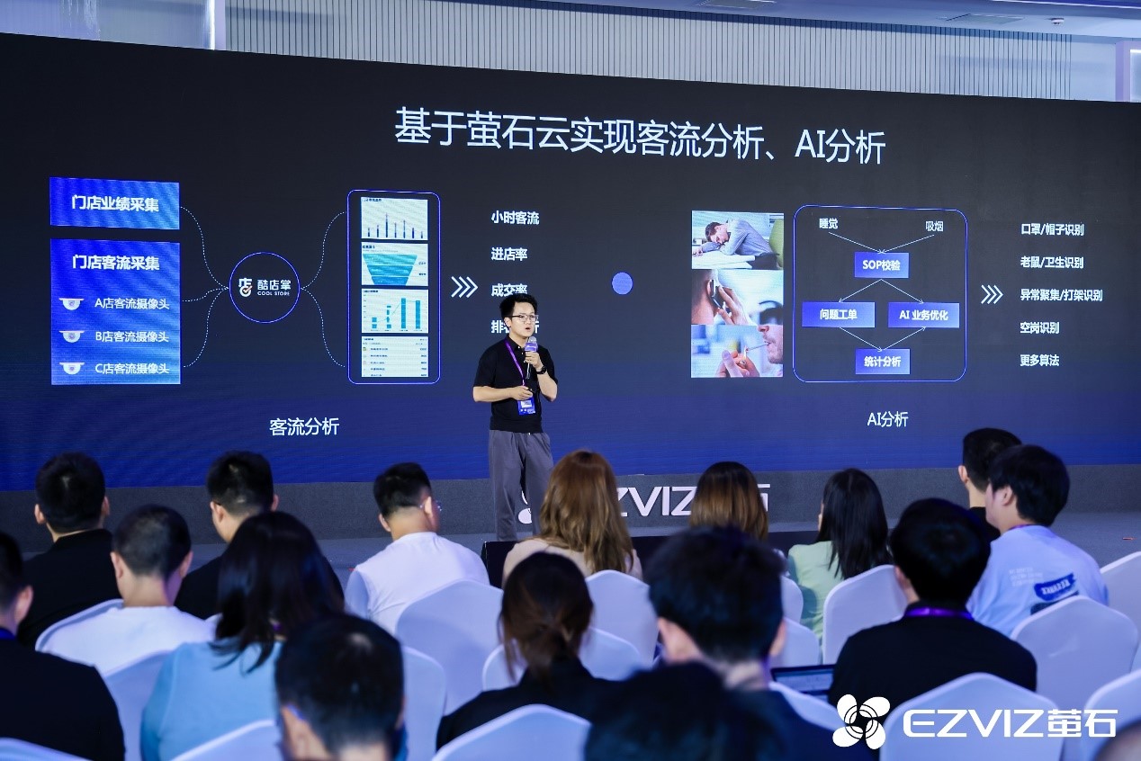 从蓄力到助力萤石开放平台推动AI场景化应用跃升(图5)