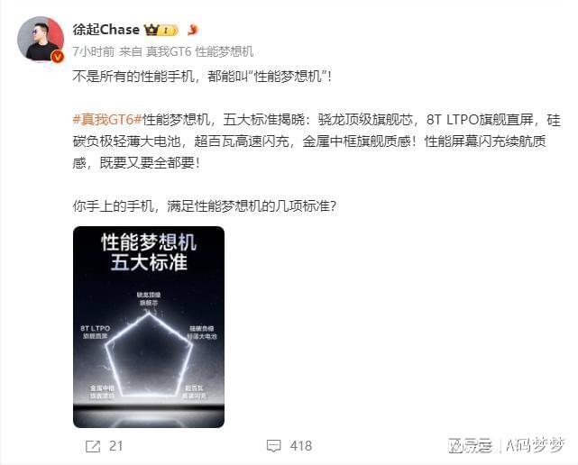 6000nit电竞无双直屏！线提前上架直屏用户笑了(图4)