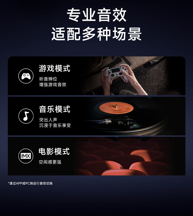 漫步者花再HaloSoundbar深渊电竞音箱解放双耳的暑假开黑神器！(图6)