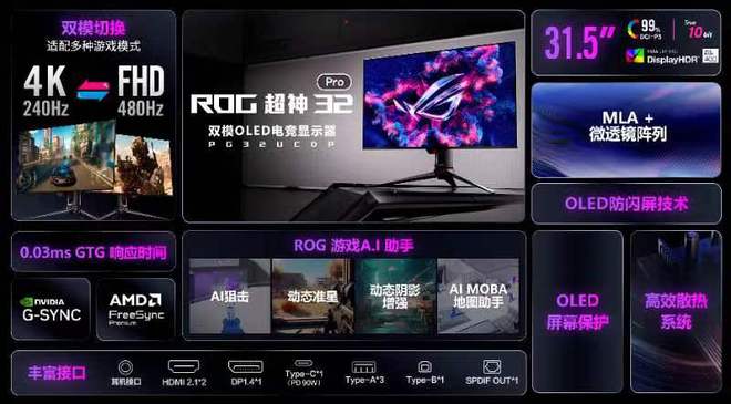 海量电竞新品首发!ROG在BW2024上整了什么大活?(图3)