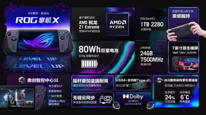 海量电竞新品首发!ROG在BW2024上整了什么大活? 海量电竞新品首发!ROG在BW2024上整了什么大活?