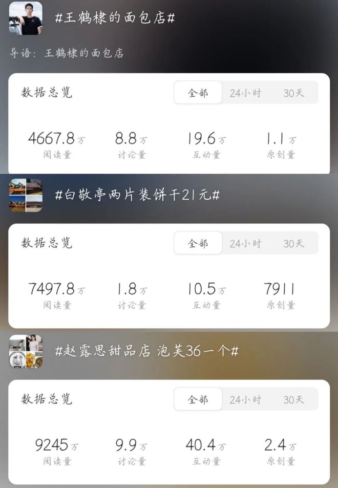 一条吐司118元两块饼干21元明星干餐饮真这么好赚?(图3)