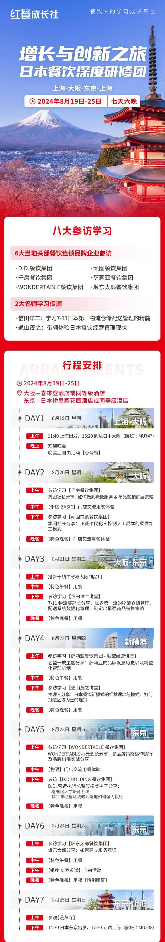【邀请函】增长与创新之旅｜日本餐饮深度研修团即将启航！(图1)