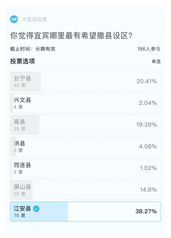 筠连美食你真的被严重低估了！