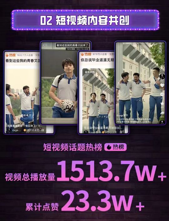 电竞or电商？小象大鹅在新赛道一路狂奔不断突破新可能！(图4)