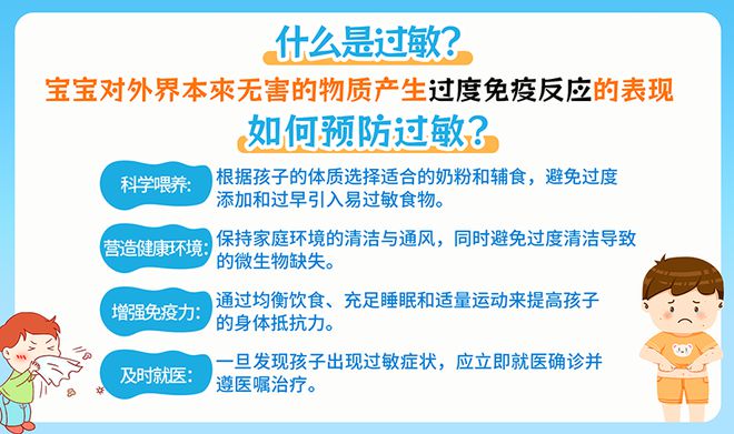 远离过敏困扰主动出击积极抗敏！(图2)