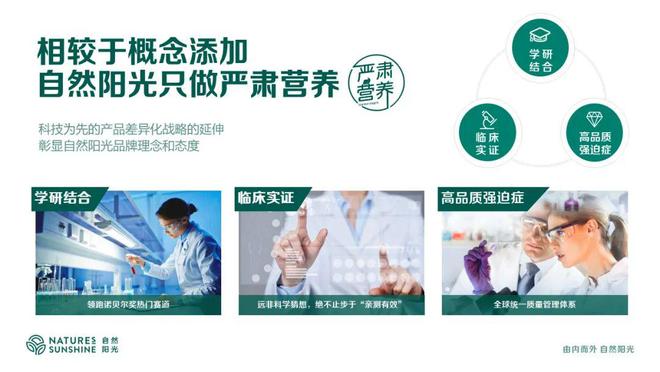 自然阳光体重管理的“另类成功路”(图4)