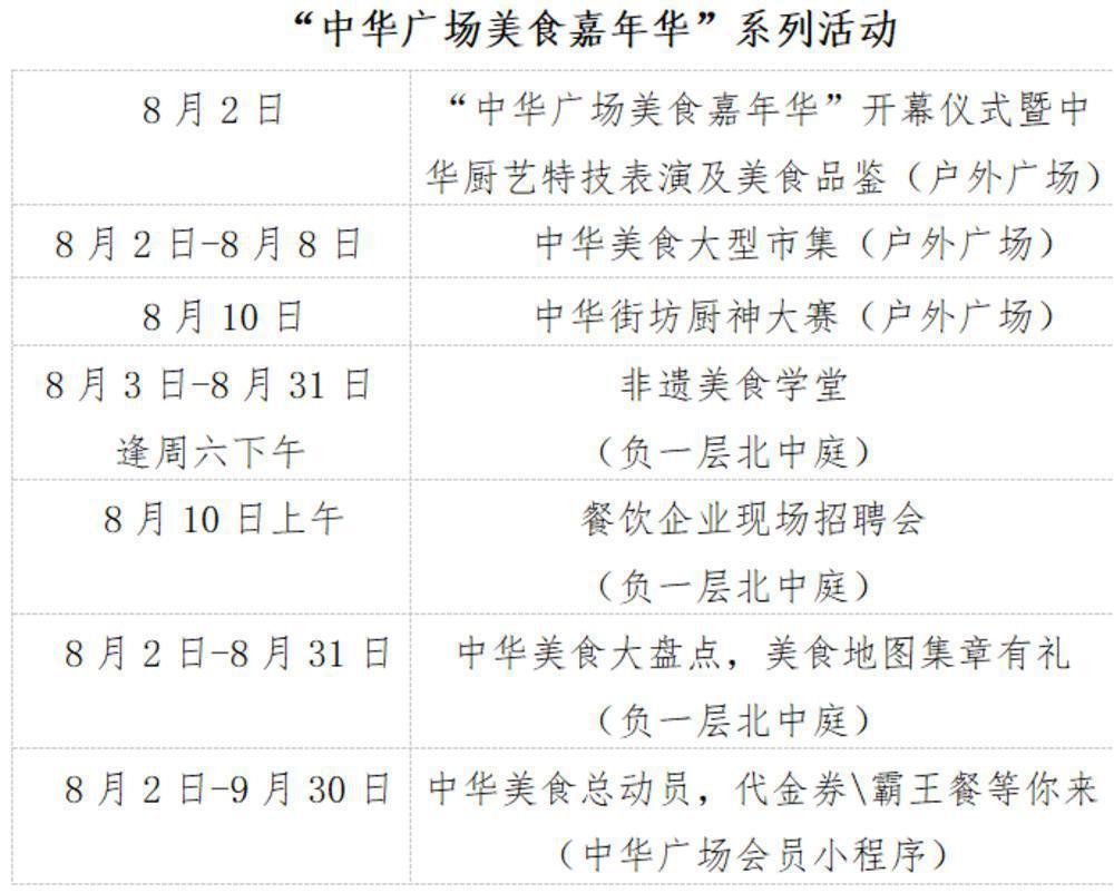 “食在广州尝来越秀”厨神邀你打卡中华广场美食嘉年华(图5)