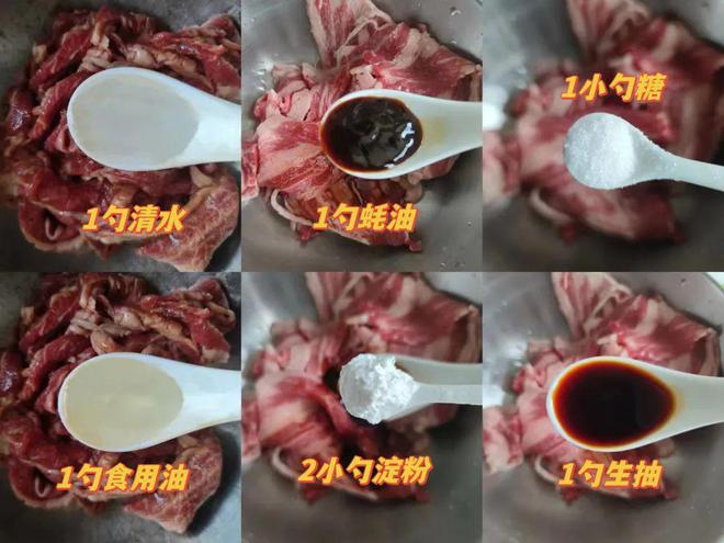 美食厨房丨薄荷炒牛肉(图2)