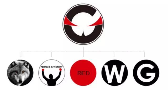 PRW电子竞技俱乐部全新品牌LOGO发布(图3)