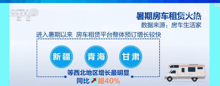 “味蕾游”成为暑期出行新选择地方美食激活夜间消费新活力(图4)