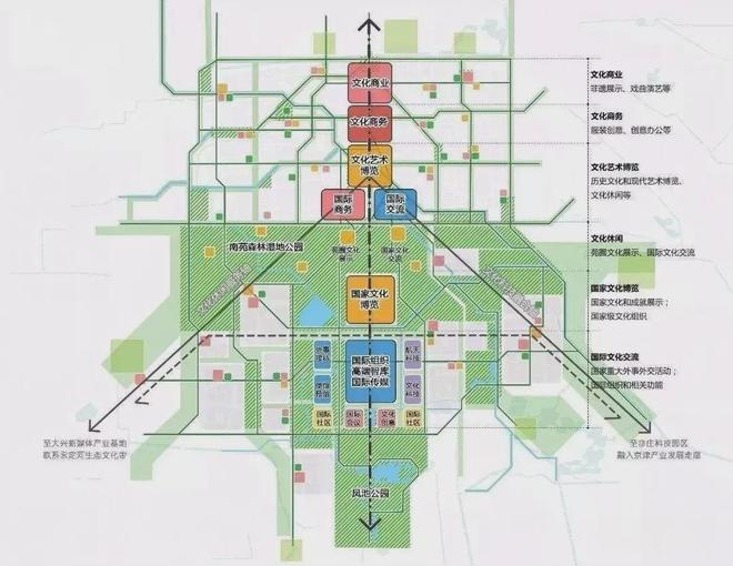 全国首家！丰台再添消费新地标！集潮流家电、家居家装、休闲、餐饮等千余品牌！