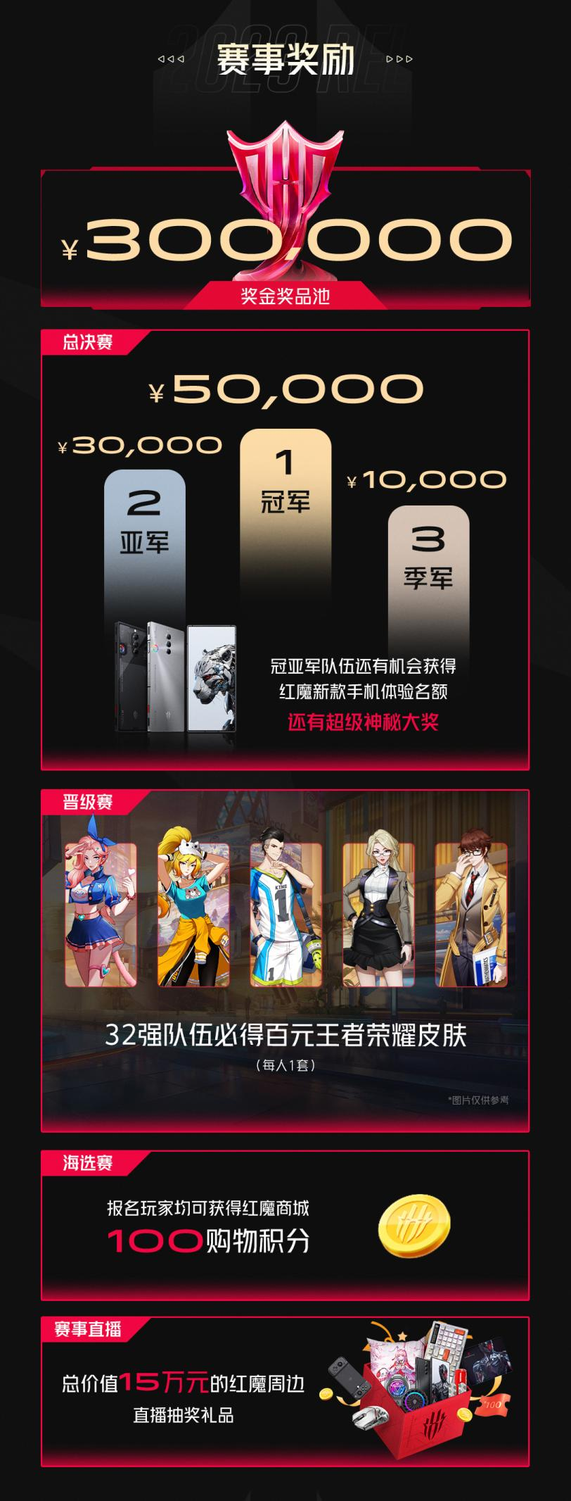 红魔推出2023REL全国高校电竞联赛！30万奖金等你来夺！(图3)