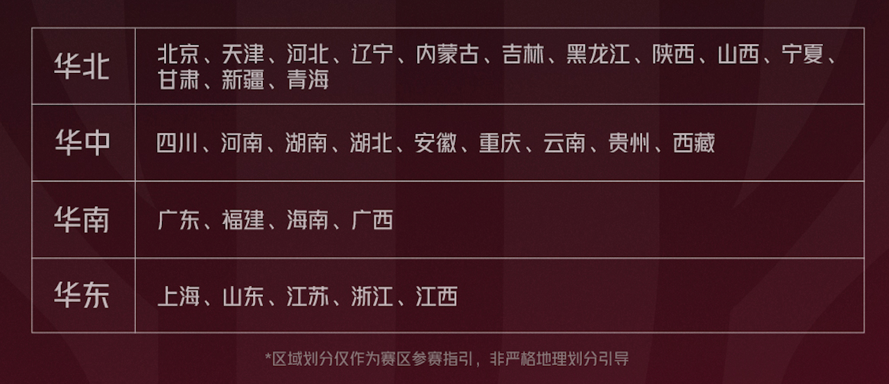 红魔推出2023REL全国高校电竞联赛！30万奖金等你来夺！(图4)