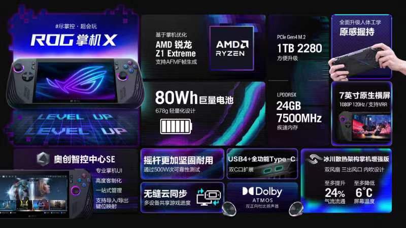 惊喜亮相BW2024！ROG多款电竞新品发布：QQ飞车联名首次登场