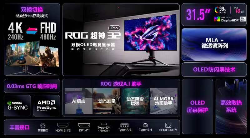 惊喜亮相BW2024！ROG多款电竞新品发布：QQ飞车联名首次登场(图3)