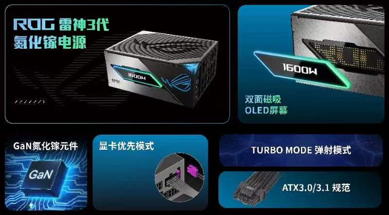 惊喜亮相BW2024！ROG多款电竞新品发布：QQ飞车联名首次登场(图5)