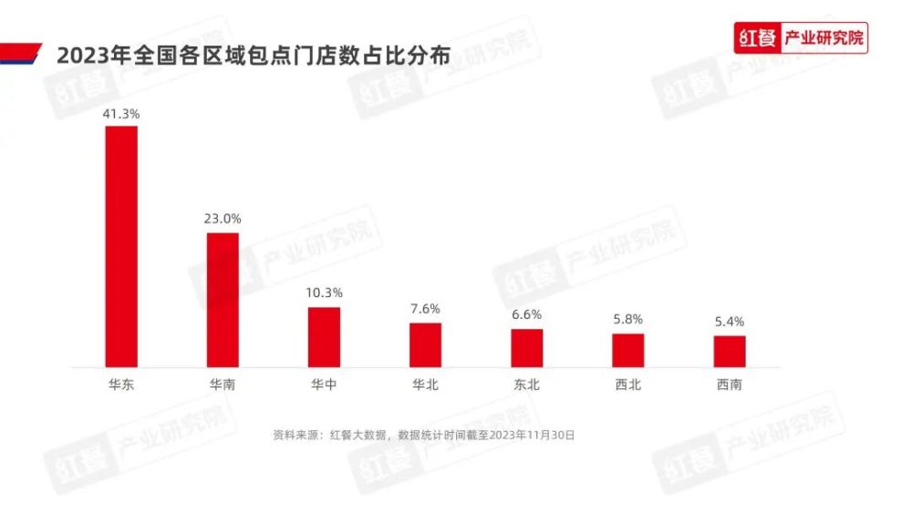 《2023中国包点产业白皮书》发布：地域风味被进一步挖掘“第五味觉”大行其道(图16)