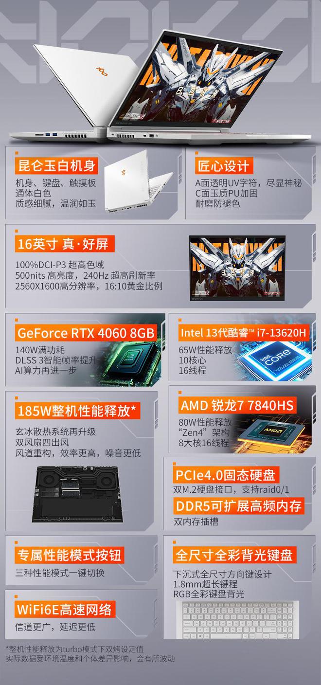 玄派首款英伟达RTX电竞本6499元起(图7)